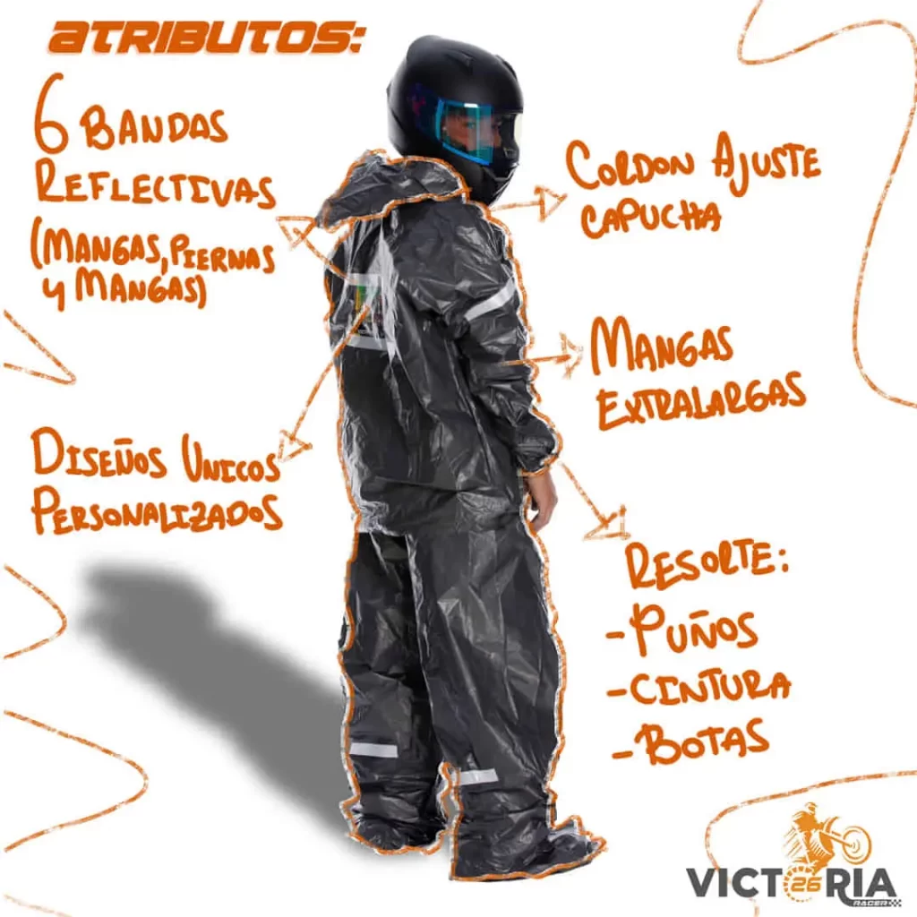 impermeable para hombre en Bogotá